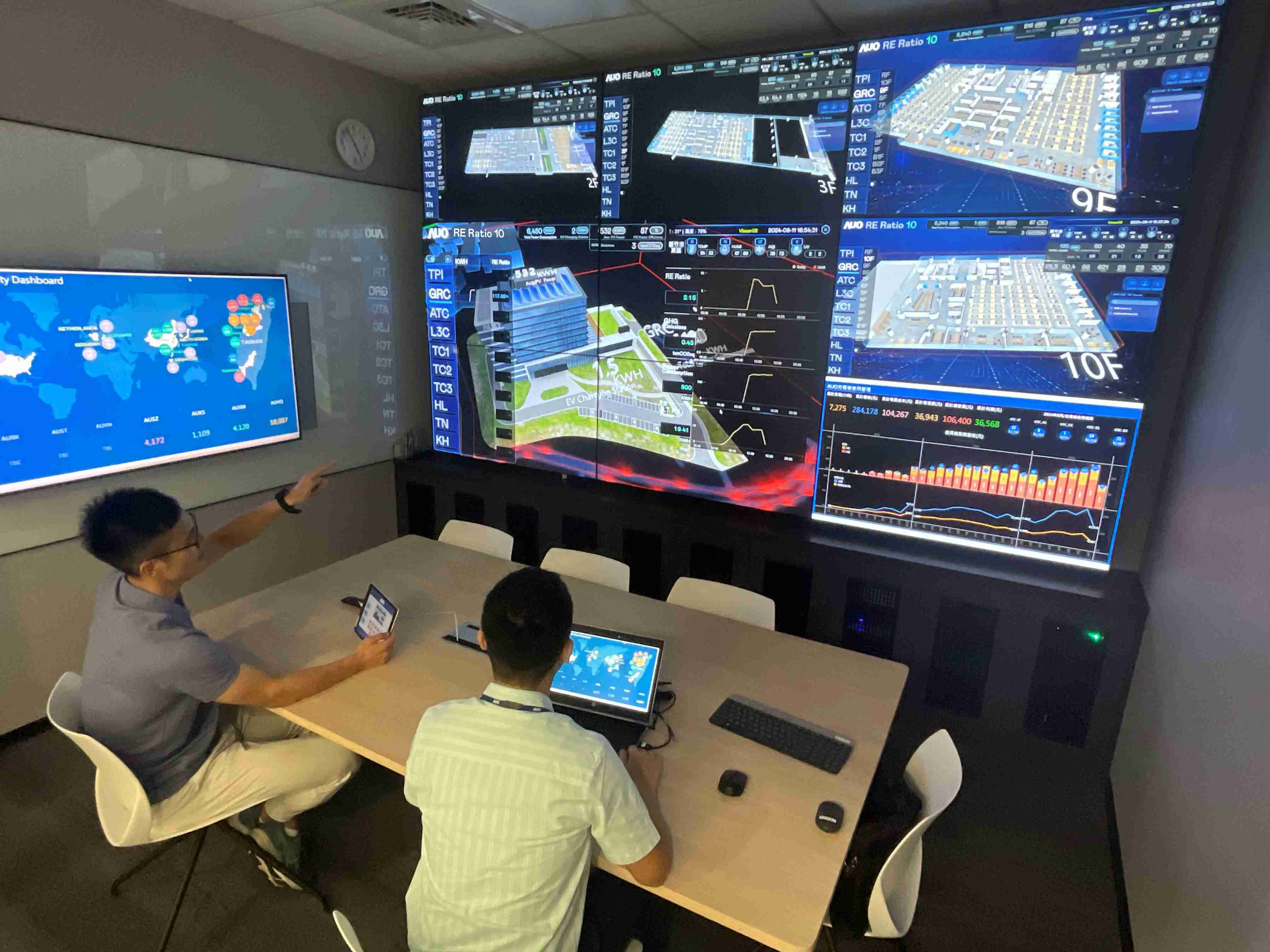 开云电子透过子公司开云电子宇沛之多任务智能楼宇系统，，实时监控空调、、、、照明、、、、绿电的运作情形，，，提升用电管理效能，，进行用电优化与耗能设备汰换等节能减碳措施